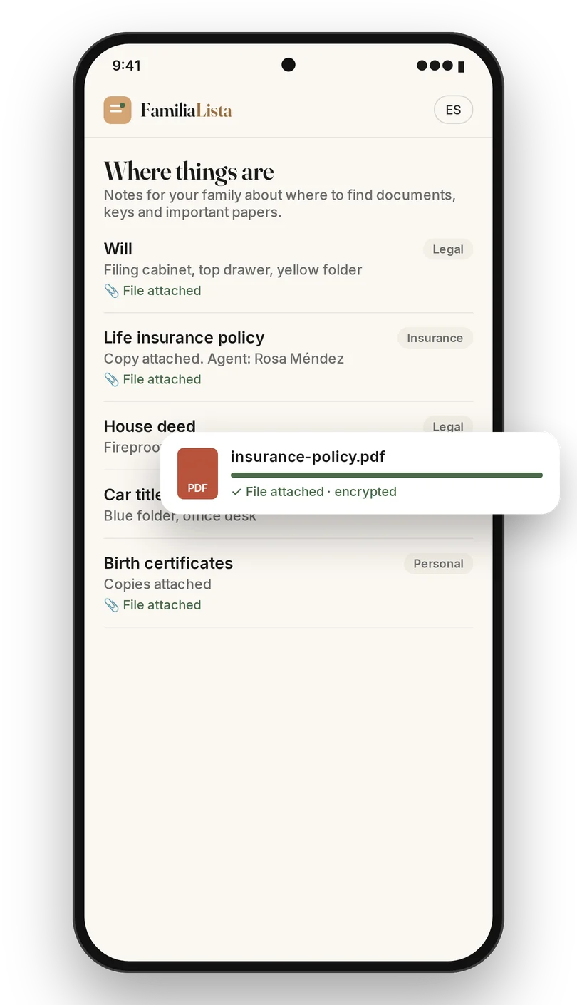 Where things are: documents with files attached