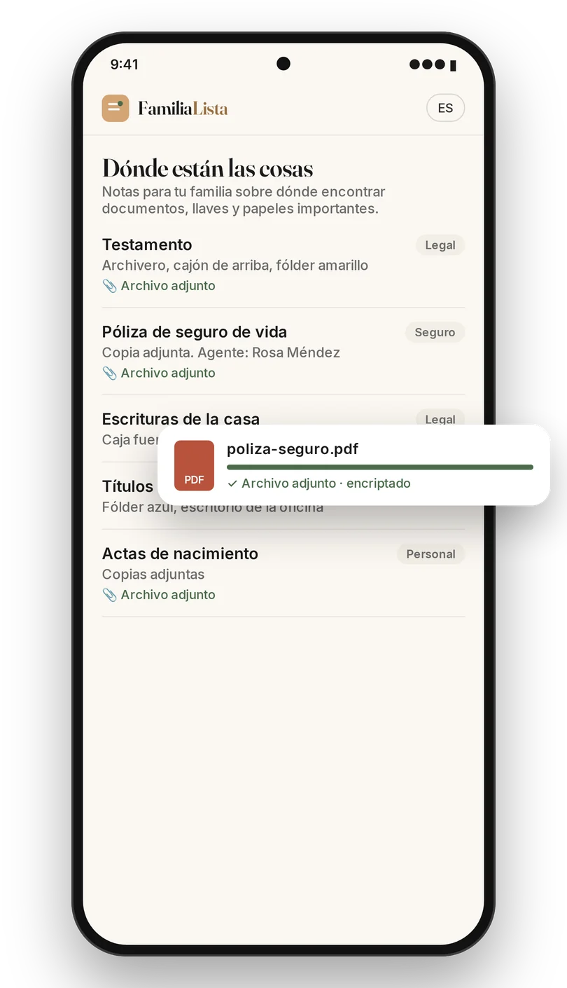 Dónde están las cosas: documentos con archivos adjuntos