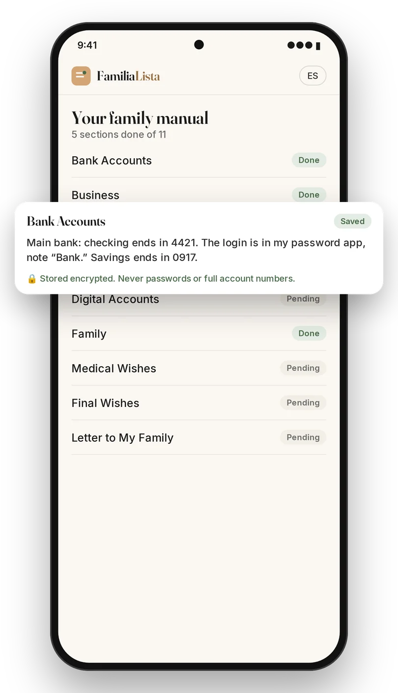 Your family manual, with sections marked done or pending